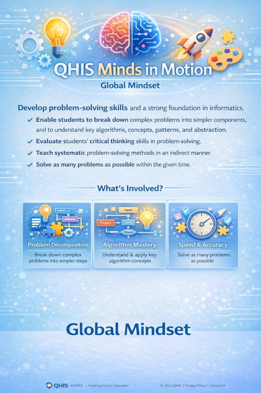 QHIS Minds in Motion